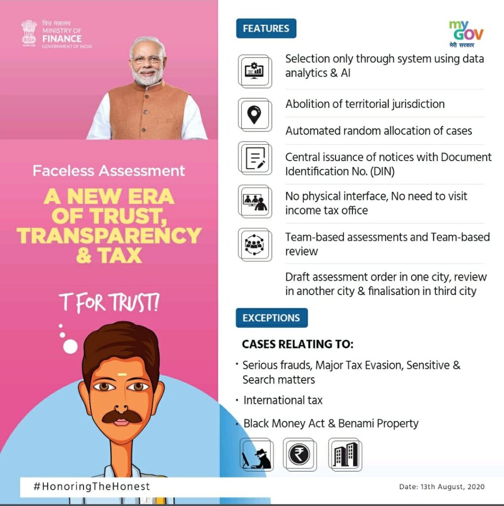 What Is Faceless Assessment In Income Tax