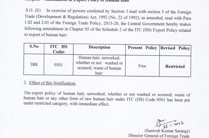 Amendment in Export Policy of Human Hair- Notification