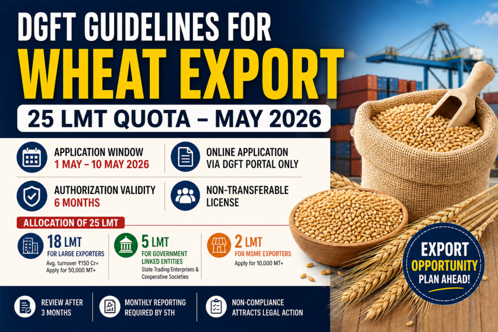 Guidelines for Wheat Export Applications Under 25 LMT Quota – CA Cult